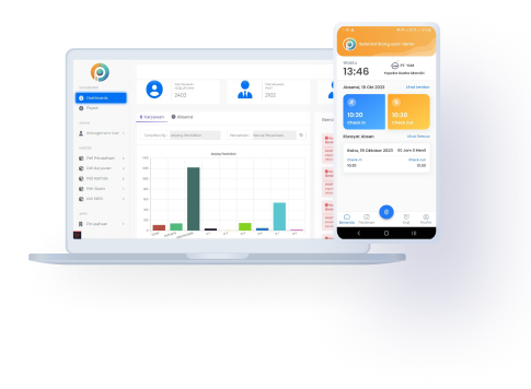 PrimeHr Dashboard Mockup
